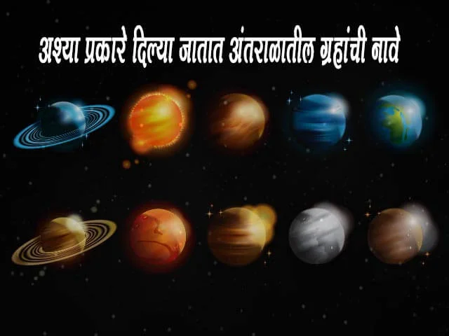 Planets in space