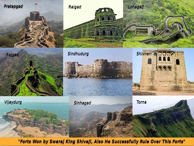 Shivaji Maharaj Fort