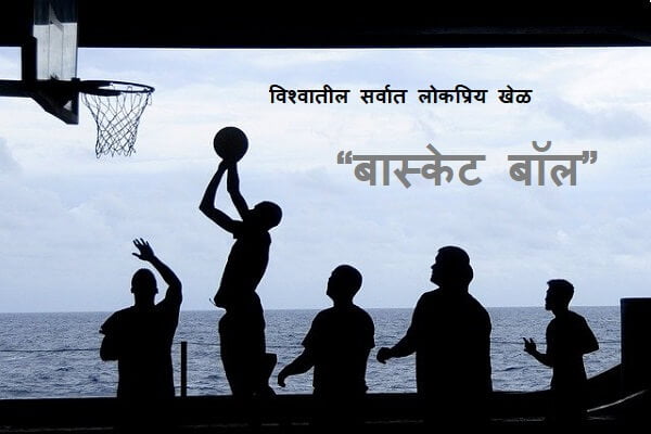 Basketball Information in Marathi