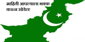 Interesting Facts about Pakistan