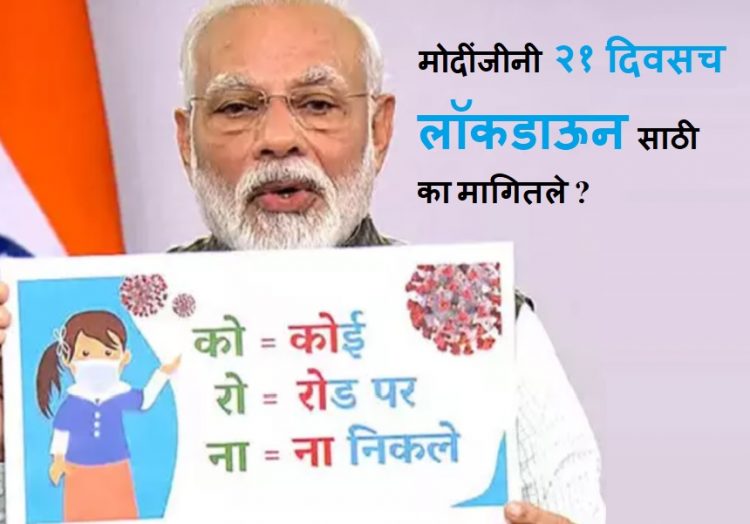 21 Days Lockdown India