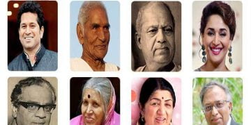 Famous Personalities of Maharashtra