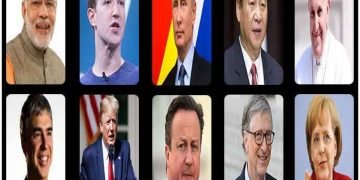 Most Powerful People in World