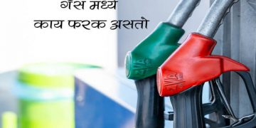 Difference Between CNG and LPG