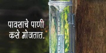 How to Measure RainFall