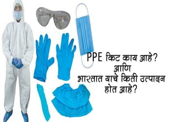 PPE Kit