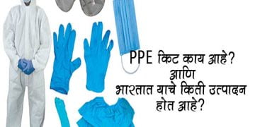 PPE Kit