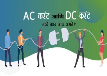 Difference between AC and DC Current