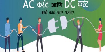 Difference between AC and DC Current