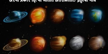 Planets in space