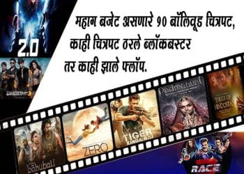 Highest Budget Movies