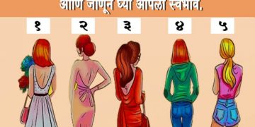 Test Your Temperament Test Your Temperament