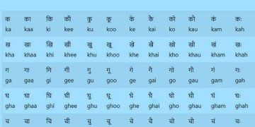 मराठी बाराखडी