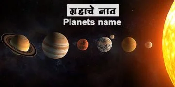 ग्रहांचे नावे मराठीत